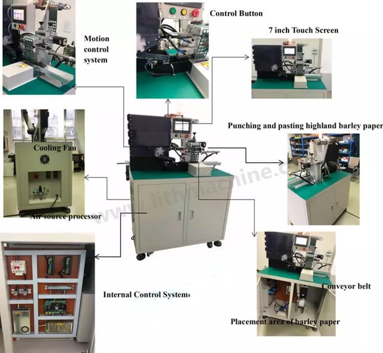 automatic insulation paper sticker